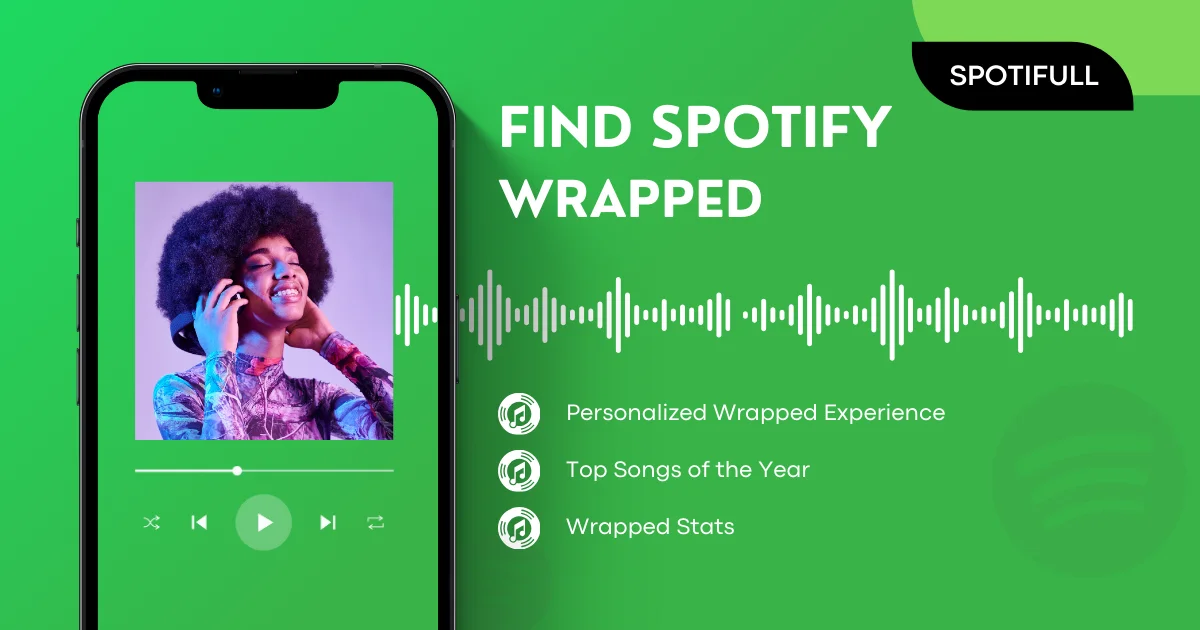 spotify wrapped stats